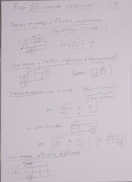 Fichier:Cours Ersu J2 003.jpg