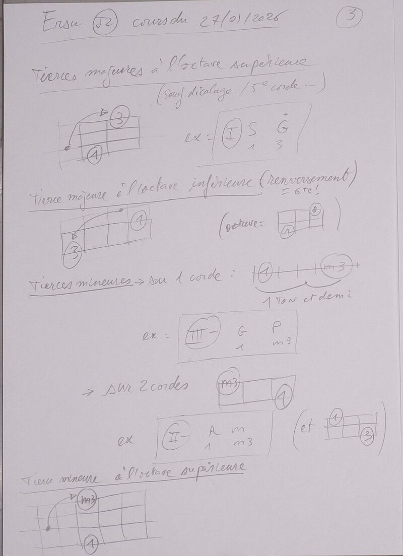 Cours Ersu J2 003.jpg