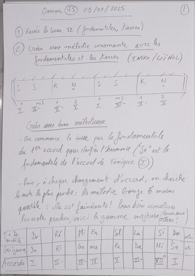 Cours Oumou J3 001.jpg