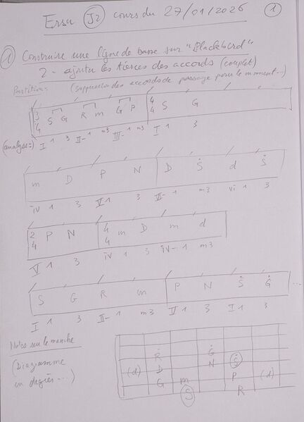 Fichier:Cours Ersu J2 001.jpg