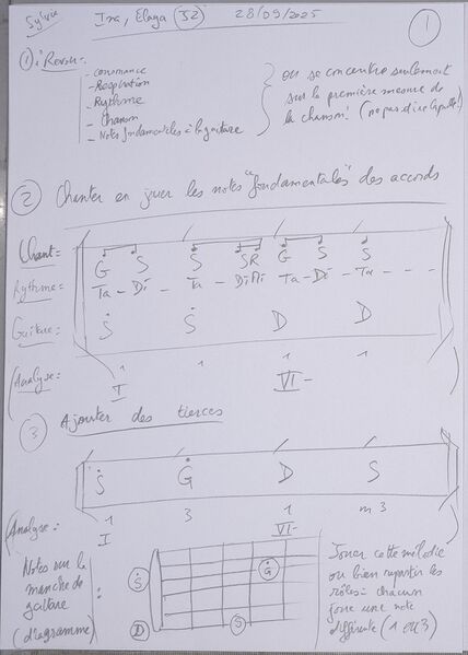 Fichier:Cours InaElaya J2 001.jpg