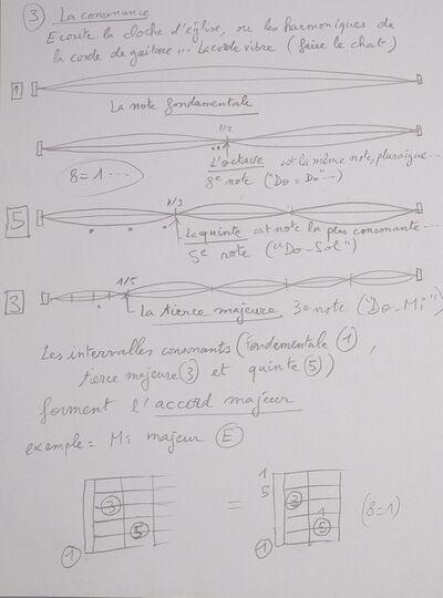 Cours Delal J1 002.jpg