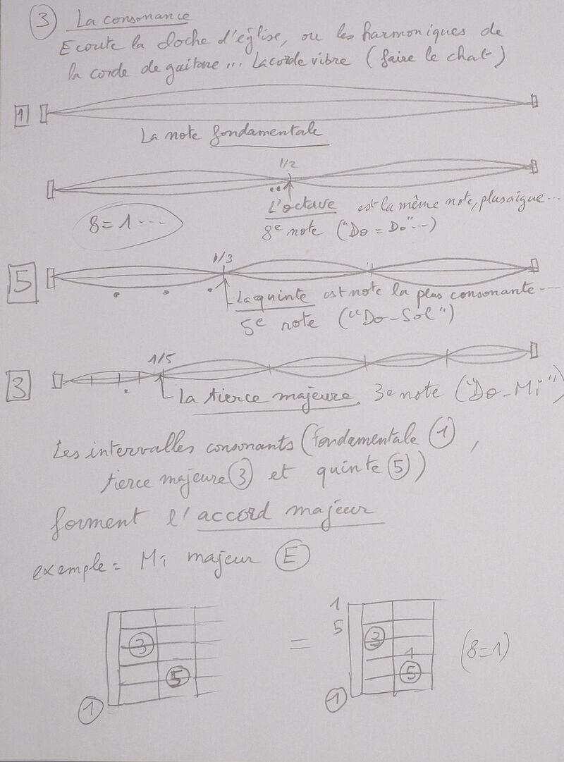 Cours Delal J1 002.jpg