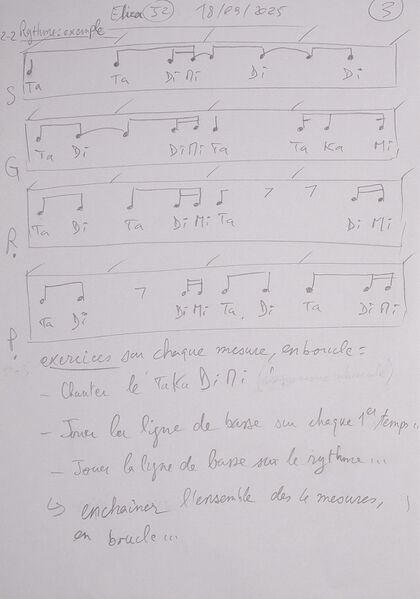Fichier:Cours Eliza J2 003.jpg