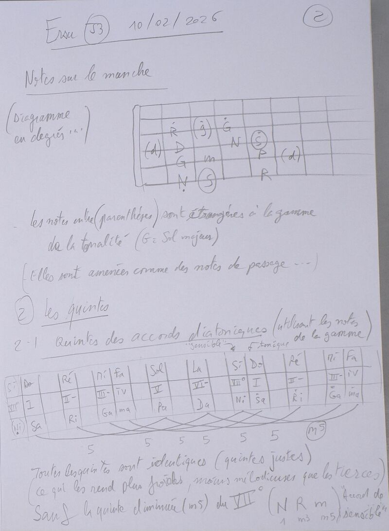 Cours Ersu J3 002.jpg