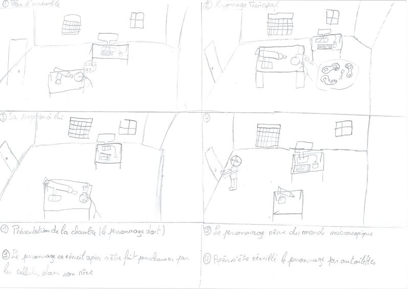 Fichier:Cosmos story 0003.jpg