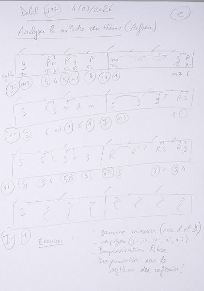 Fichier:Cours Delal J17 002.jpg