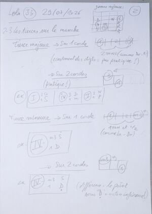 Cours Lola J3 002.jpg