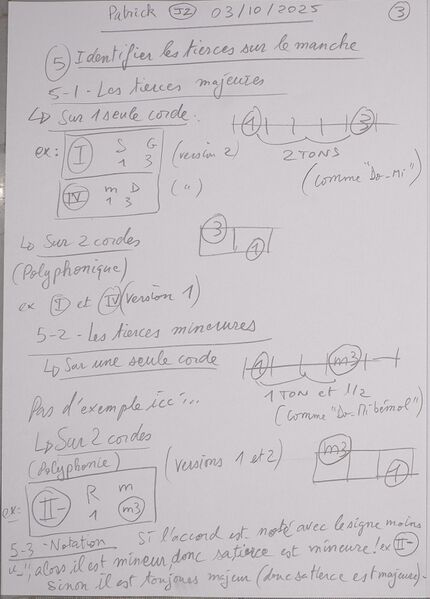 Fichier:Cours Patrick J2 003.jpg