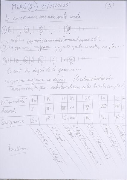 Fichier:Michel J1 005.jpg