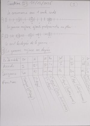 Cours Sandrine J1 003.jpg