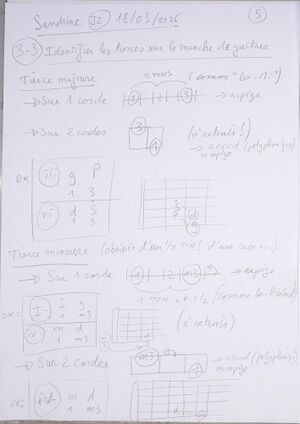 Cours Sandrine J2 005.jpg