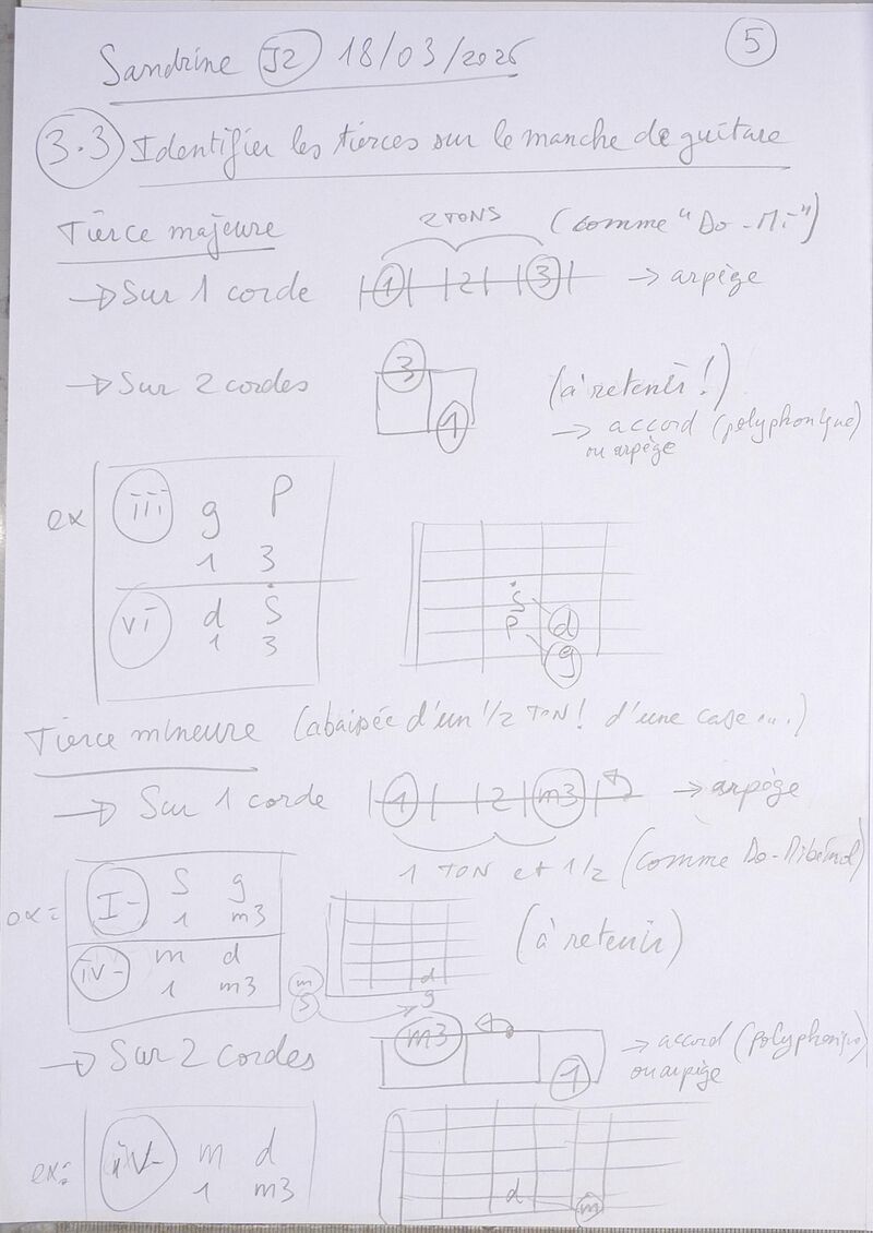Cours Sandrine J2 005.jpg
