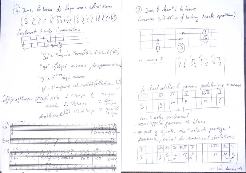 Fichier:Cours09072025 004.jpg