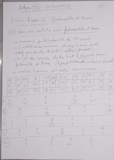 Cours Edgar J3 001.jpg