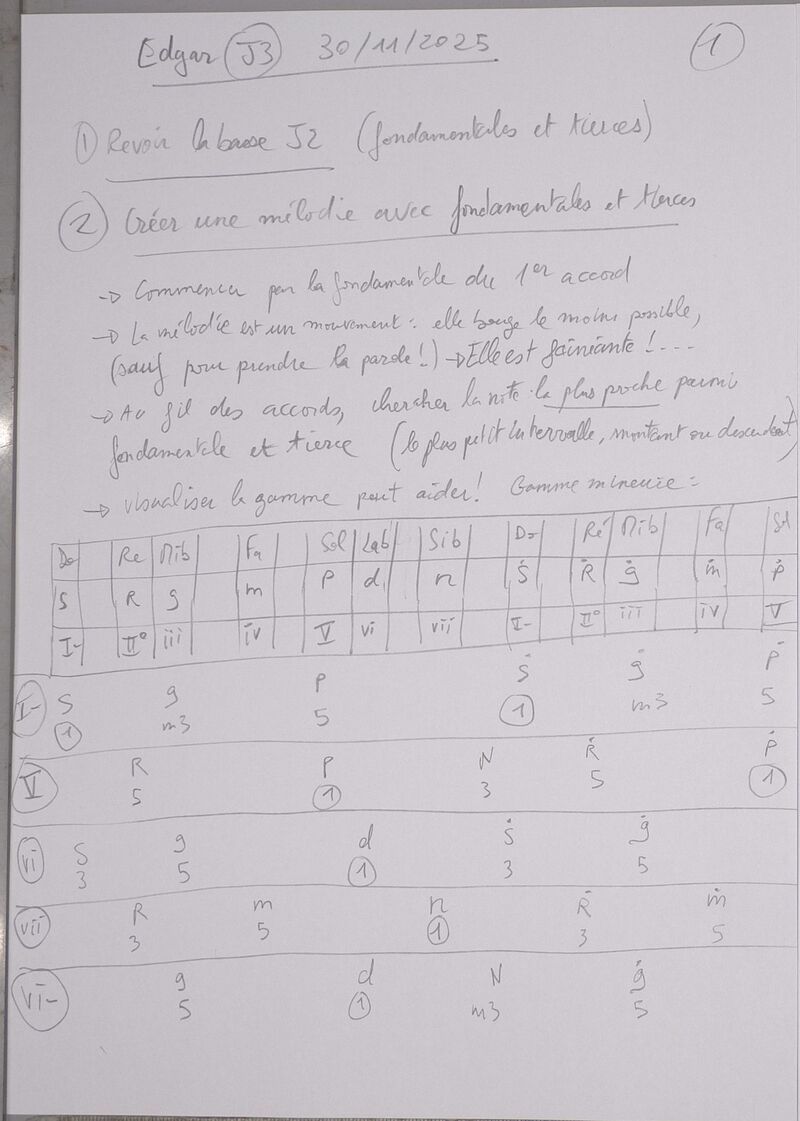 Cours Edgar J3 001.jpg