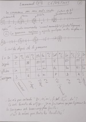 Cours Emmanuel J1 002.jpg