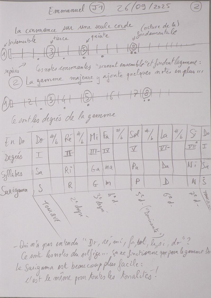 Cours Emmanuel J1 002.jpg