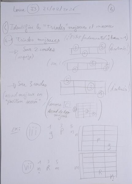 Fichier:Cours Louise J3 005.jpg