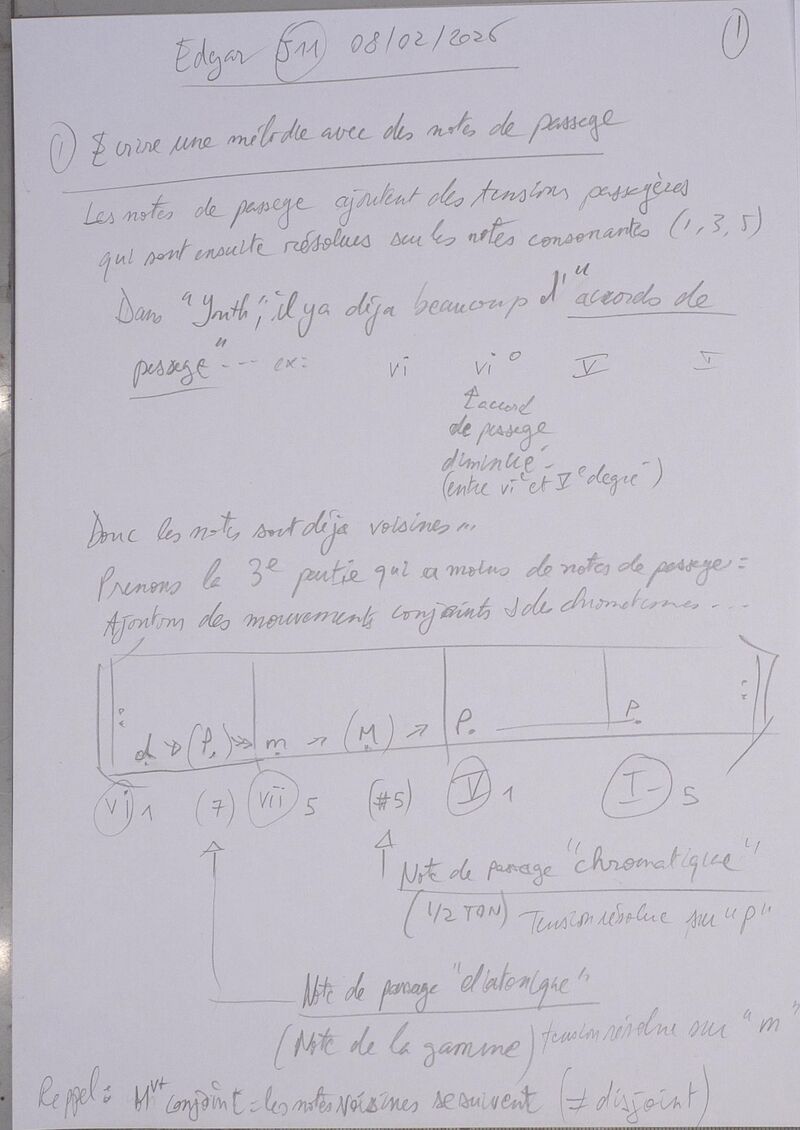 Cours Edgar J11 001.jpg