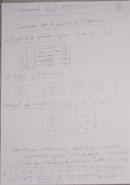 Fichier:Cours Emmanuel J14 001.jpg