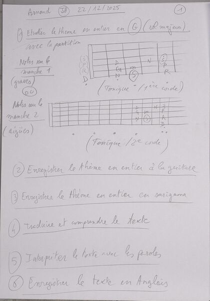 Fichier:Cours Arnaud J8 001.jpg