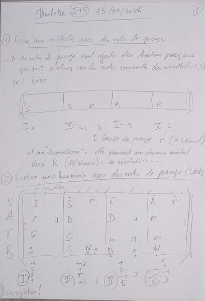 Fichier:Cours Charlotte J16 001.jpg