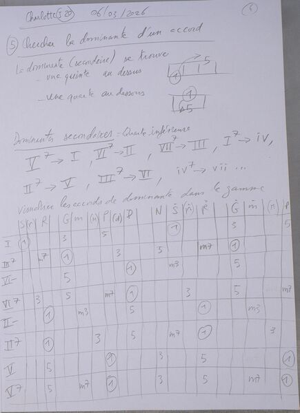 Fichier:Cours Charlotte J20 004.jpg