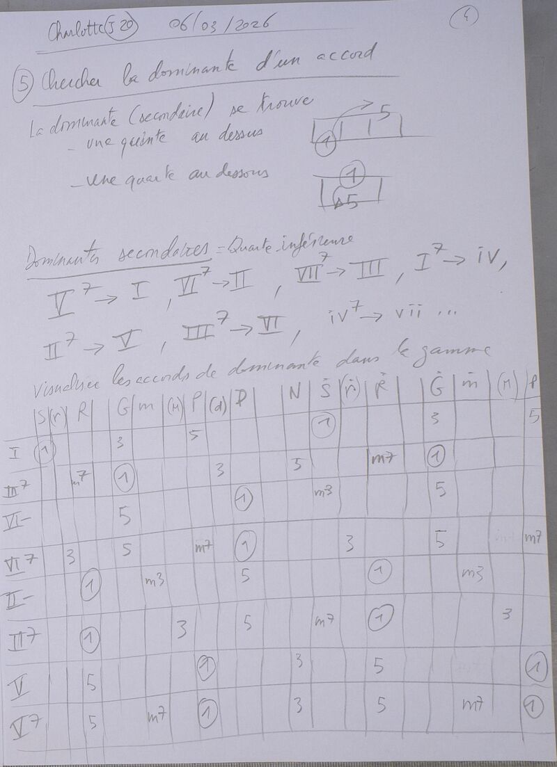 Cours Charlotte J20 004.jpg