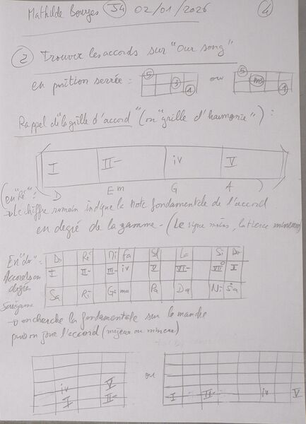 Fichier:Cours MathildeBourge J4 004.jpg