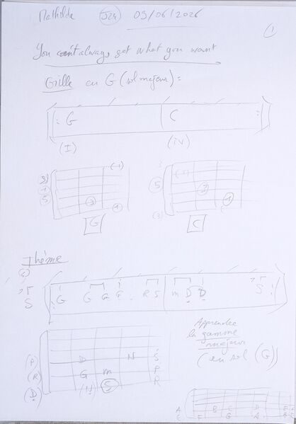 Fichier:Cours Mathilde J24 001.jpg