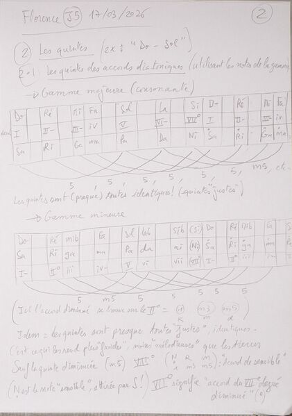 Fichier:Florence J5 002.jpg