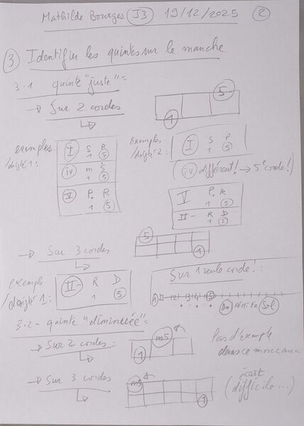 Fichier:Cours MathildeBourge J3 002.jpg