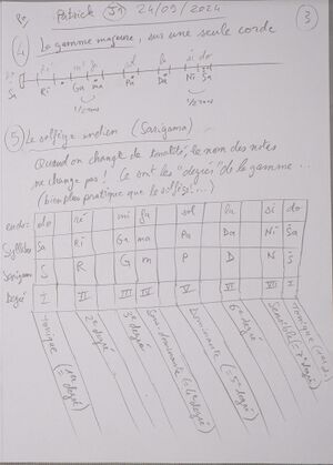 Cours Patrick J1 004.jpg