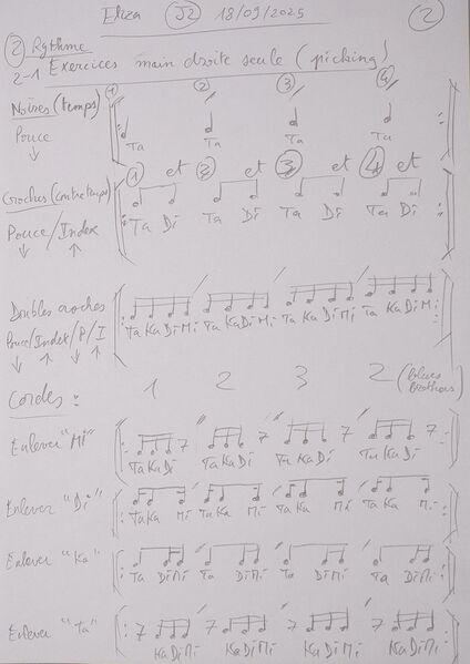 Fichier:Cours Eliza J2 002.jpg