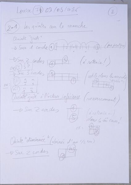 Fichier:Cours Louise J4 002.jpg