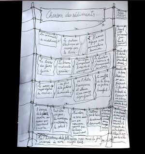 ChansonDesSediments texte small.jpg