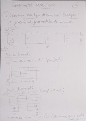 Cours Sandrine J1 005.jpg