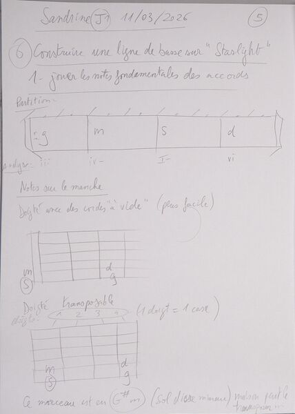 Fichier:Cours Sandrine J1 005.jpg