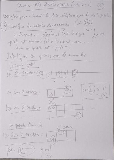 Cours Christine J17 006.jpg