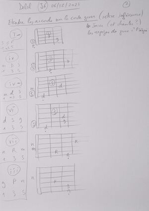 Cours Delal J6 002.jpg