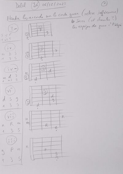 Cours Delal J6 002.jpg