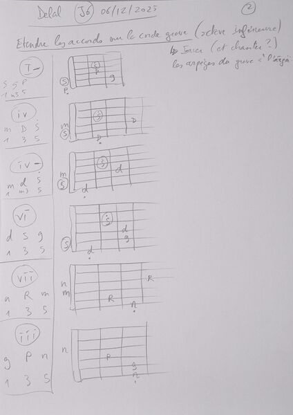 Fichier:Cours Delal J6 002.jpg