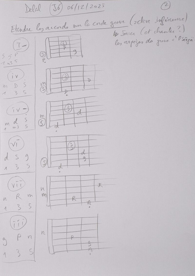 Cours Delal J6 002.jpg