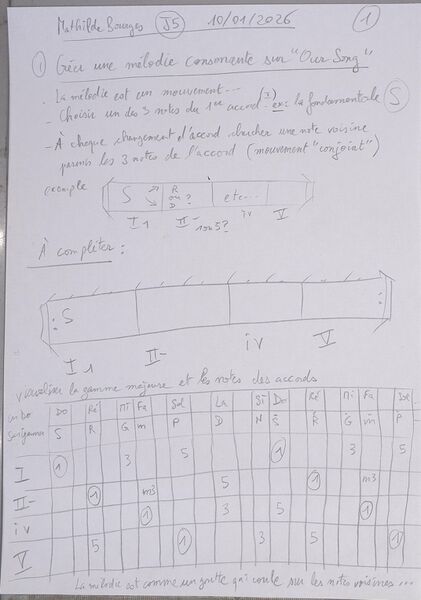 Fichier:Cours MathildeBourge J5 001.jpg