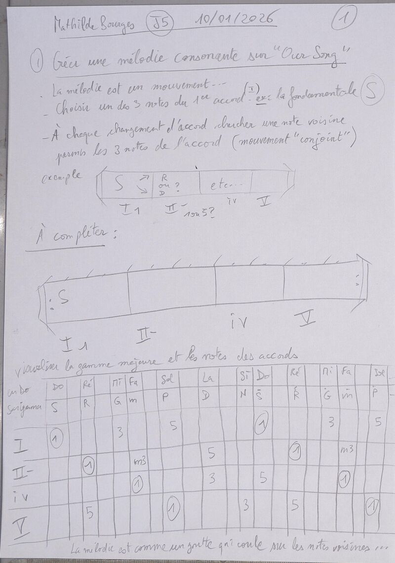 Cours MathildeBourge J5 001.jpg