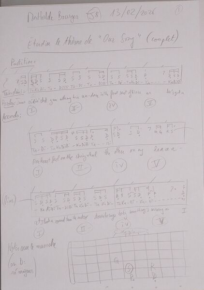 Fichier:Cours MathildeBourge J8 001.jpg