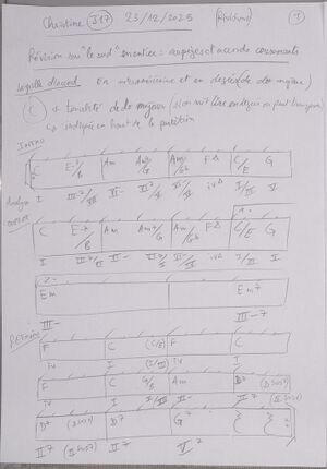 Cours Christine J17 001.jpg