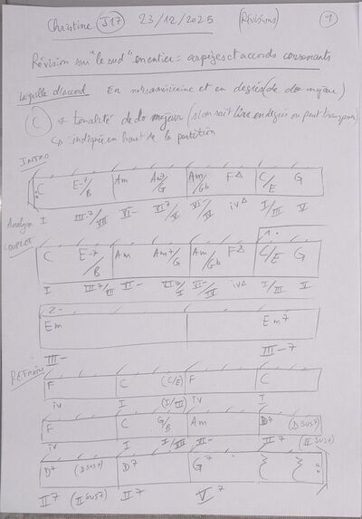 Cours Christine J17 001.jpg