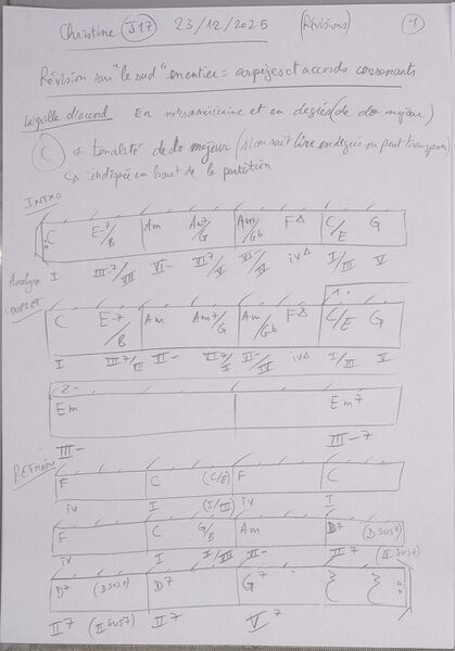 Fichier:Cours Christine J17 001.jpg